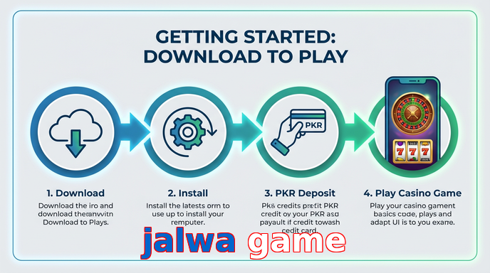 Game list for Jalwa Game gamedownload section